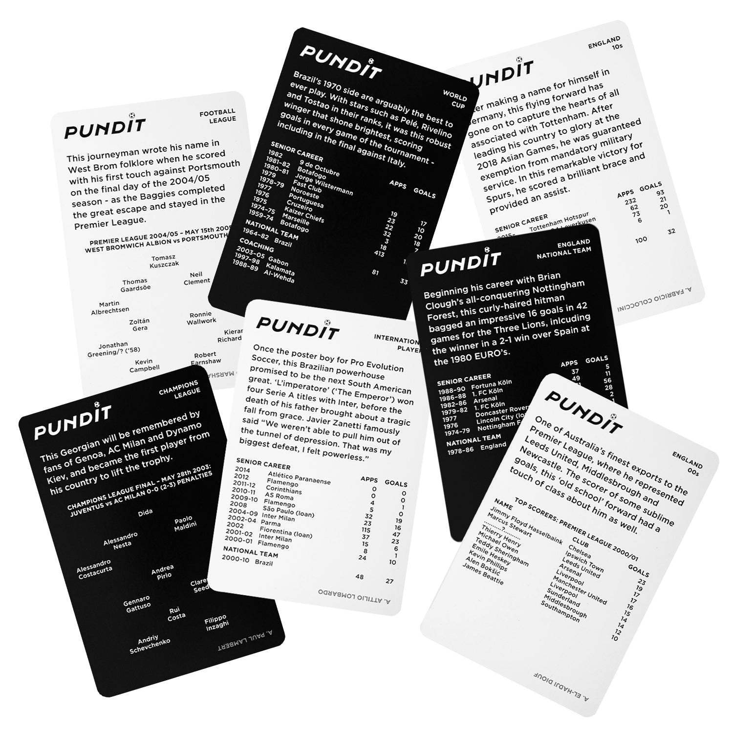 PUNDIT – Football’s Original Trivia Game